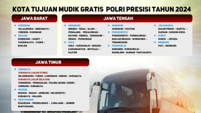 Ayo…Daftar Program Mudik Gratis Polri Presisi 2024 Catat Tempat dan Syarat Pendaftarannya