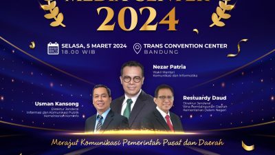 SIARAN PERS: Kementerian Kominfo Apresiasi Mitra Komunikasi Publik lewat Anugerah Media Center 2024