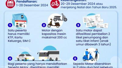 Program Mudik Motor Gratis Nataru 2024/2025: Ini Syarat dan Ketentuannya